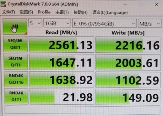 NVMe SSD的由來與優勢