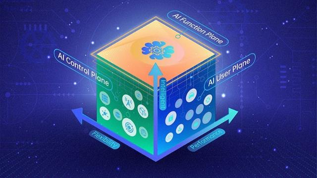 <i style='color:red'>5g</i>瞬間不香？國(guó)內(nèi)6G網(wǎng)絡(luò)實(shí)測(cè)開(kāi)啟：下載速度超2<i style='color:red'>5g</i>B/s