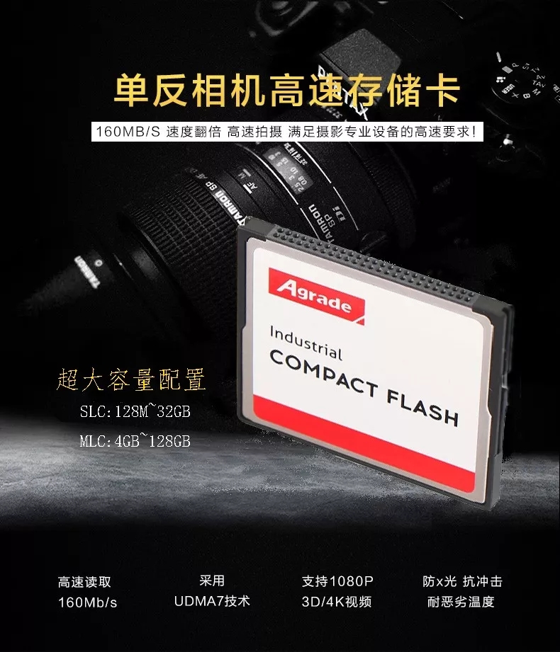 Agrade睿達工業(yè)級CF卡