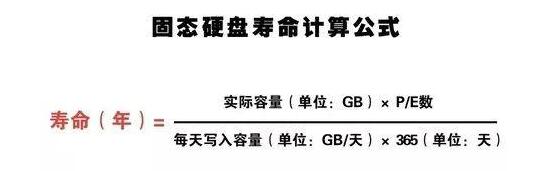 SSD固態(tài)硬盤