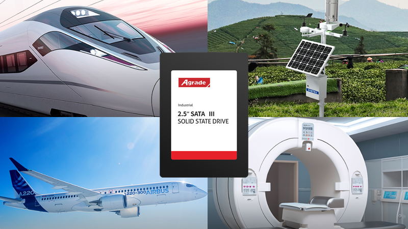 工業(yè)級SSD-安全備份