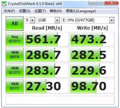 工業級SSD