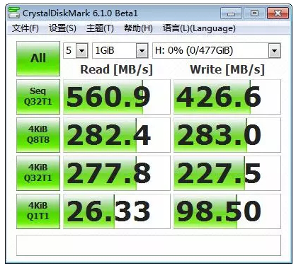 如何快速識別一個好的工業級固態硬盤？